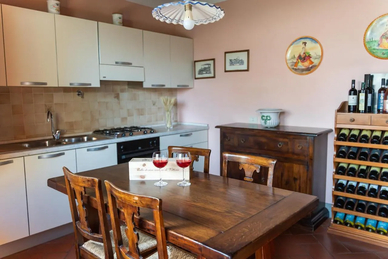 Agriturismo Vecchio Borgo Di Inalbi Impruneta Farm stay